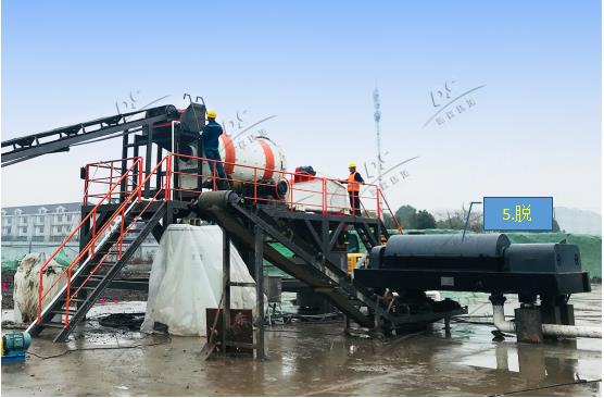 污染土壤修復設備